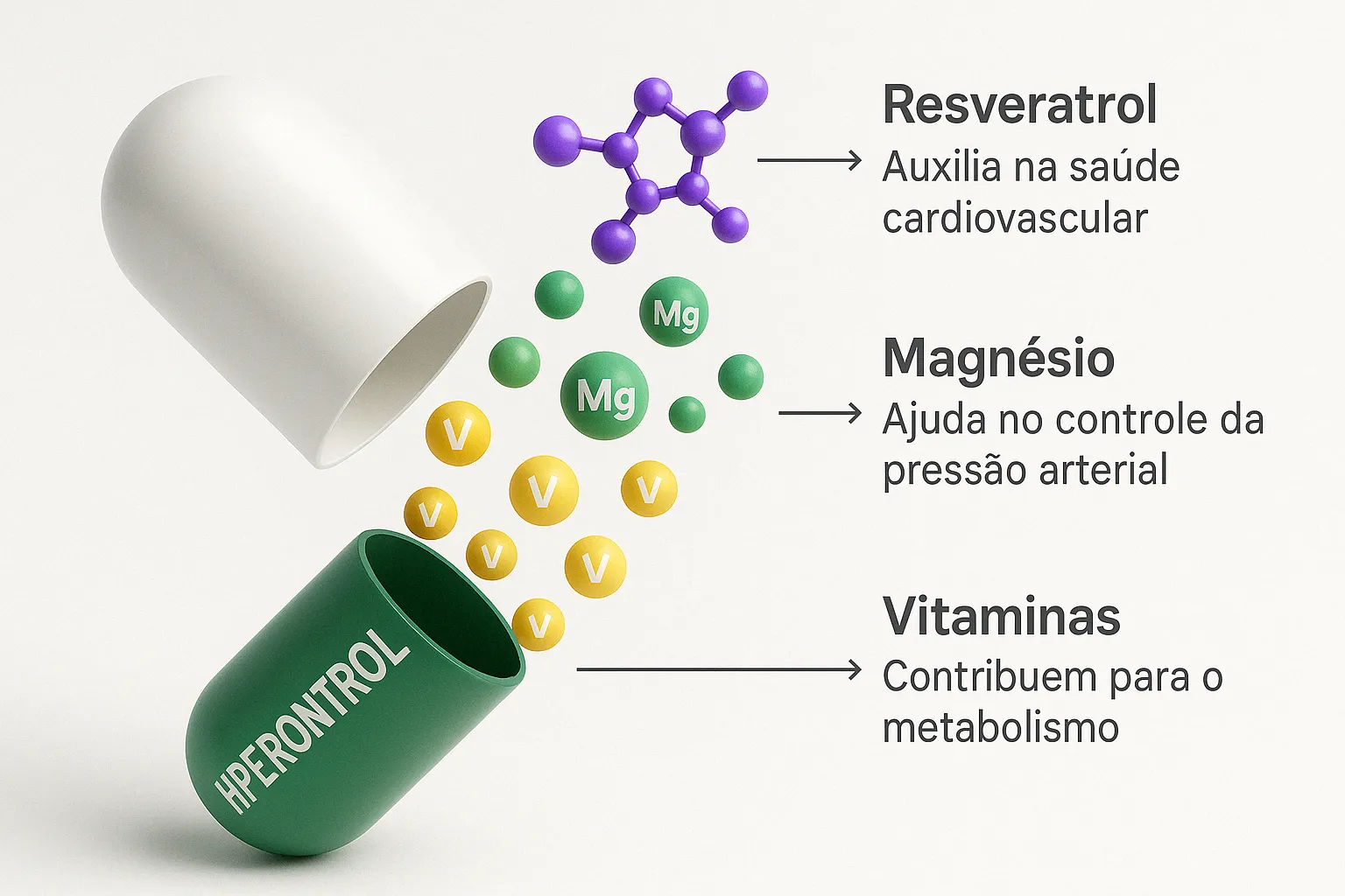 Fórmula científica Hipercontroll